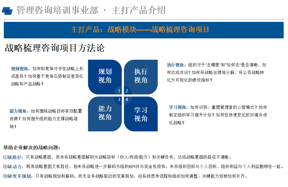 企业战略规划梳理