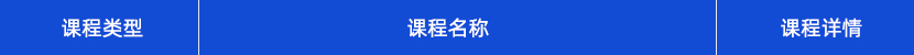 新易咨询企业内训课程