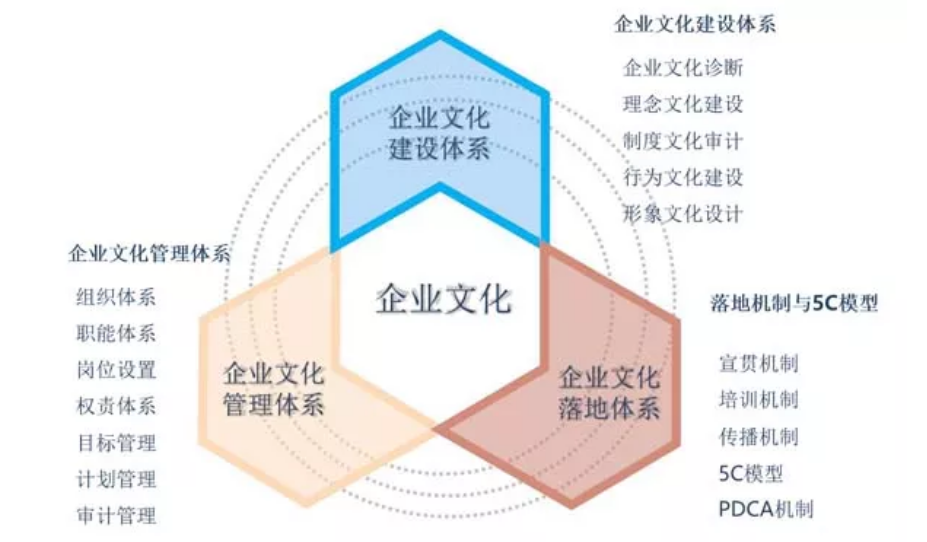企业文化1.png