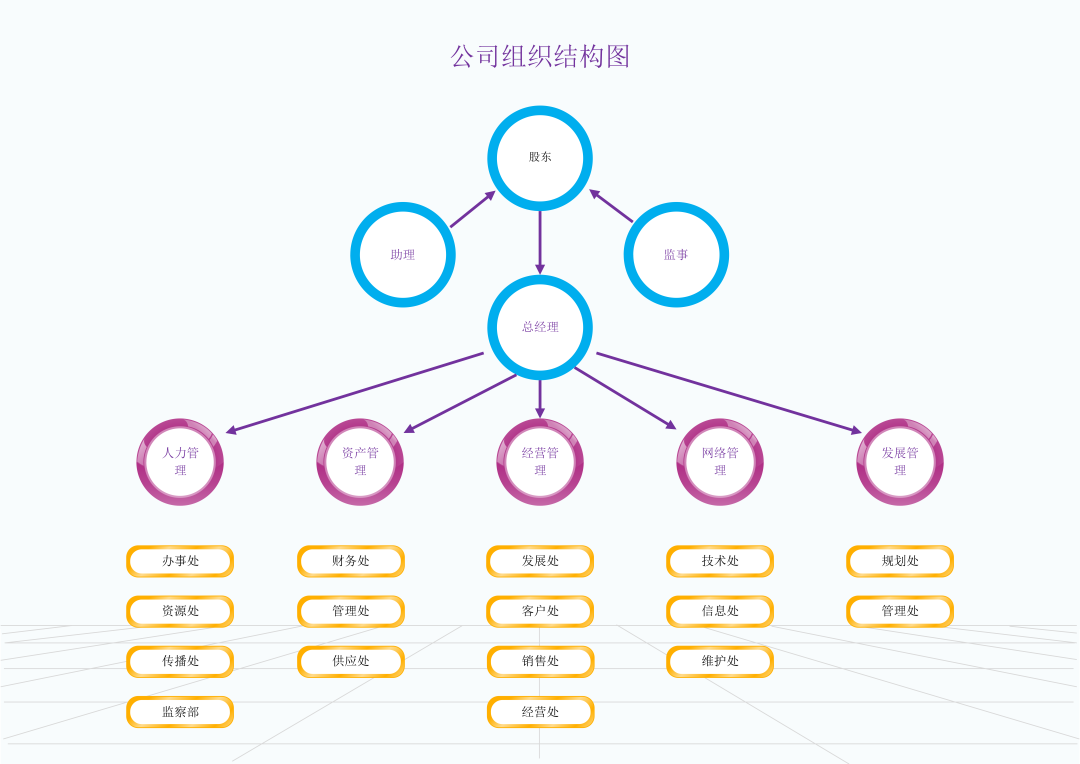麦肯锡4.png