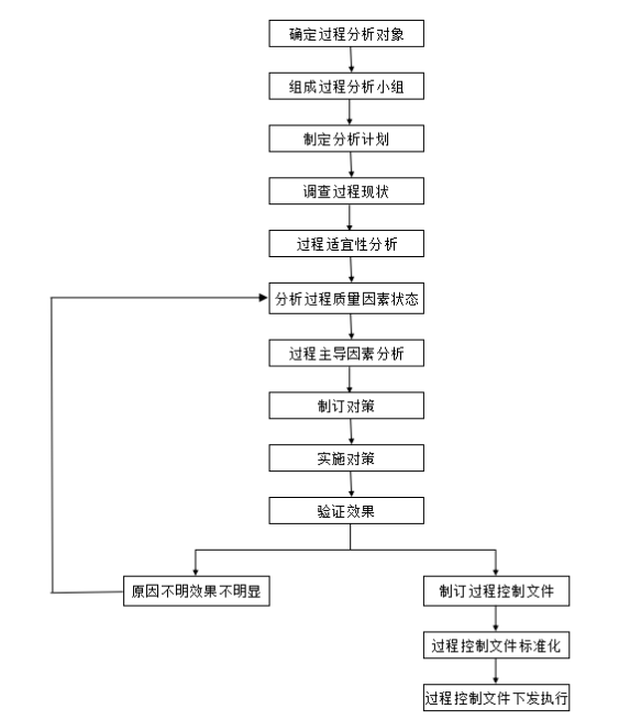 微信截图_20230628093614.png