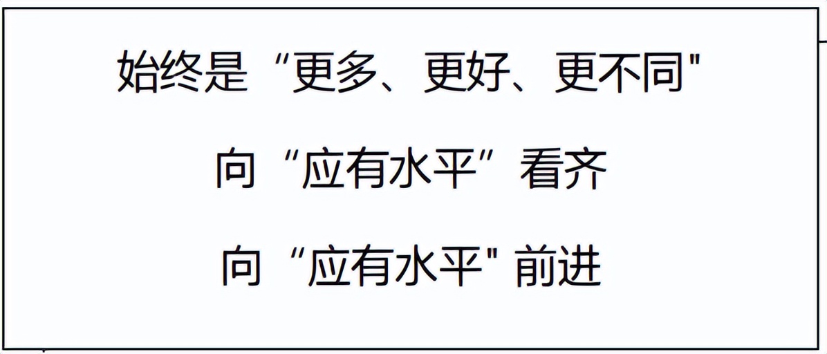 高绩效的起点——缩小差距源自找到差距(图4)