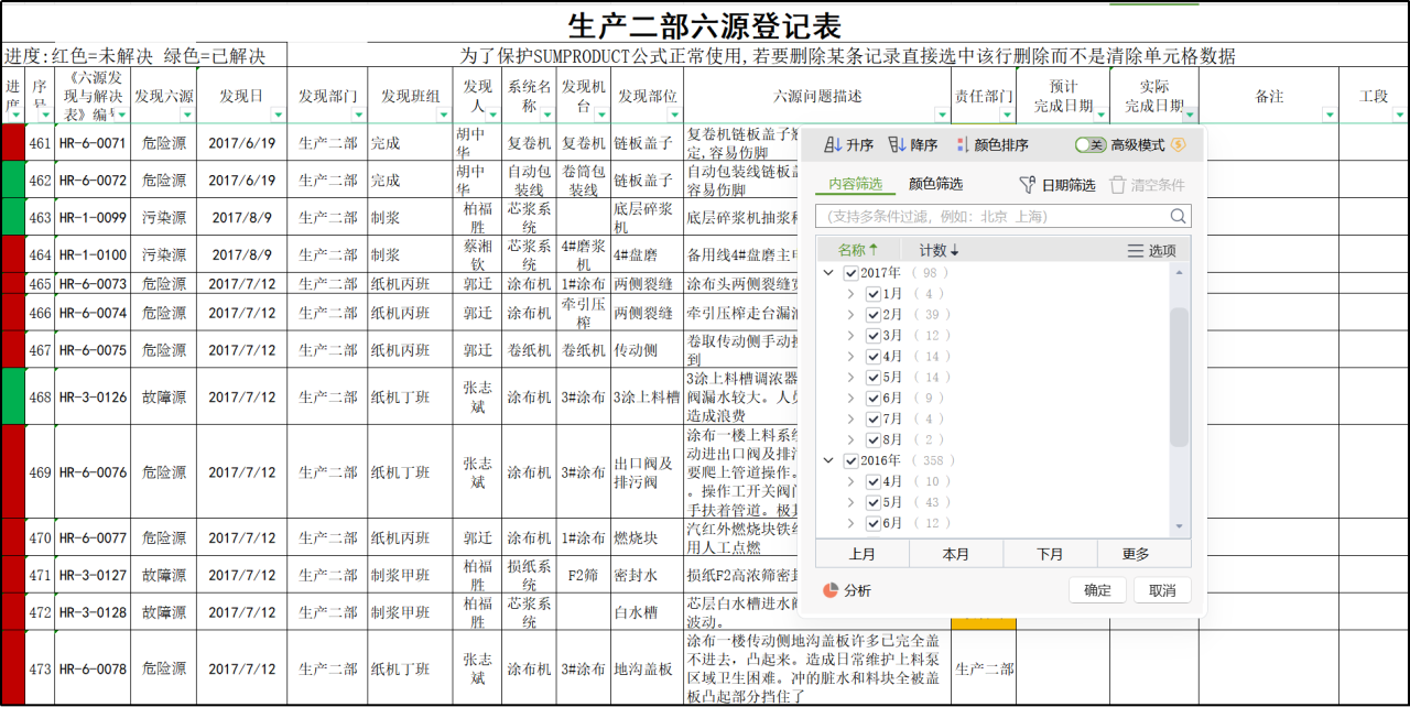 如何推进自主保全（4）：六源识别和消除(图4)