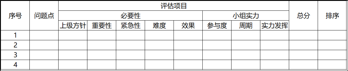 如何用矩阵法解决问题？(图1)