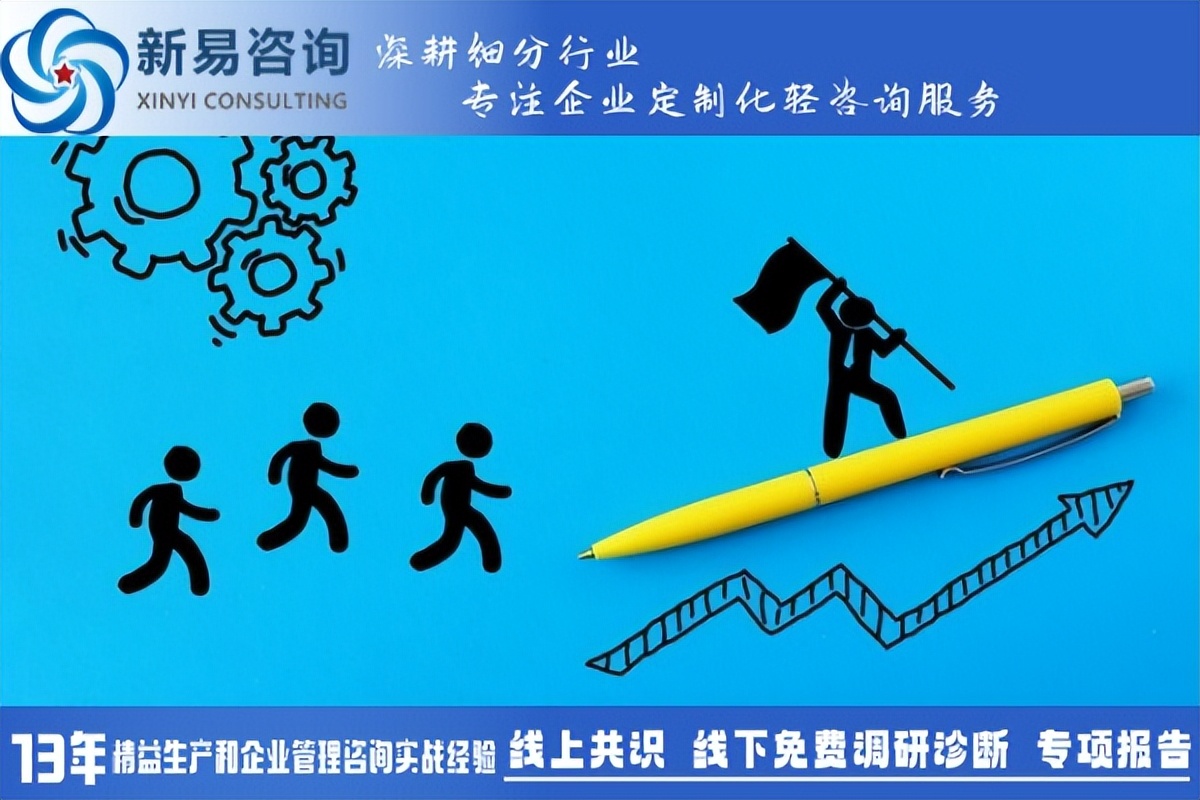企业人才发展管理的驭人之道(图2)