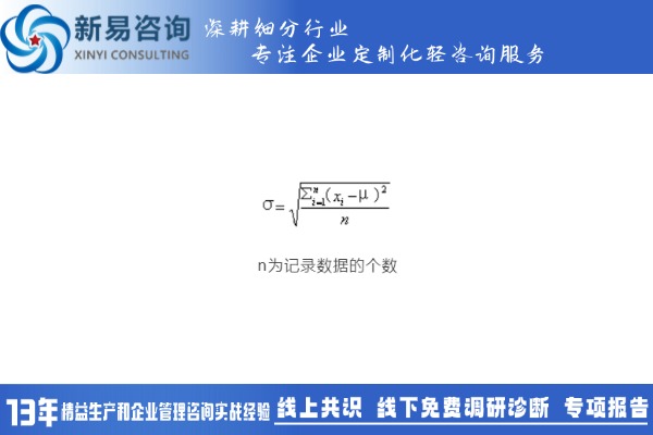 品质过程控制与统计分析（二）(图1)