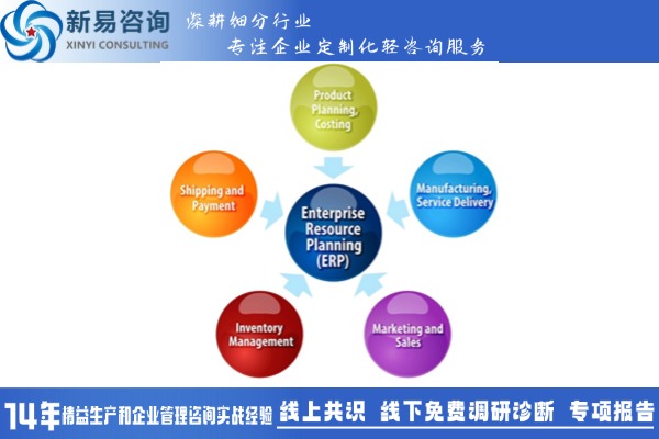 打破认知局限：精益，企业全方位提升的“密码”(图2)