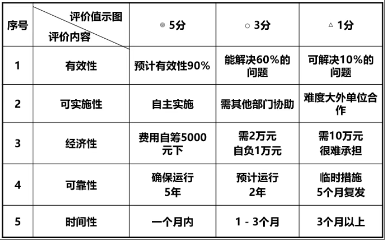 精益改善.png