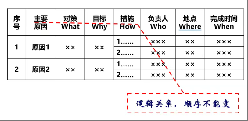 精益改善2.png