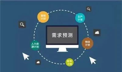 供应链的“生死线”：需求预测如何搞定？(图1)