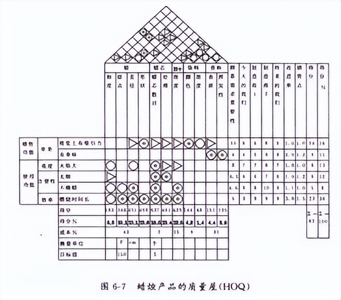 如何做到真正的“以客户为中心”？(图4)