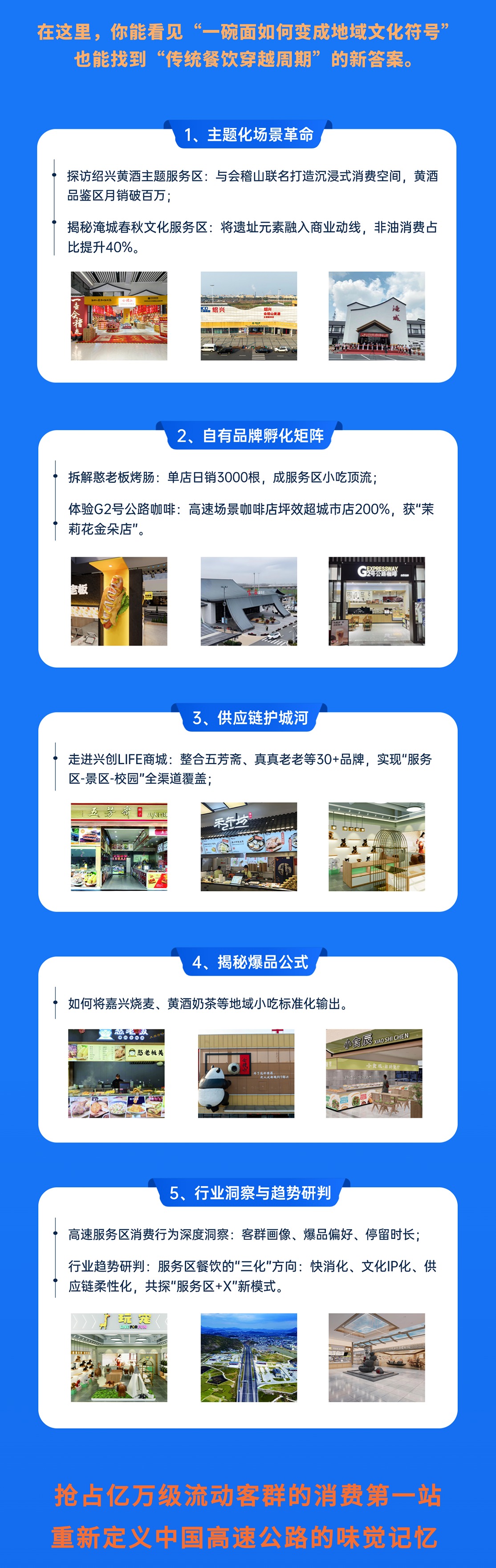 【餐饮场景新探索】兴创实业考察研学工坊——揭秘高速服务区商业生态，解锁千亿流量新场景(图3)