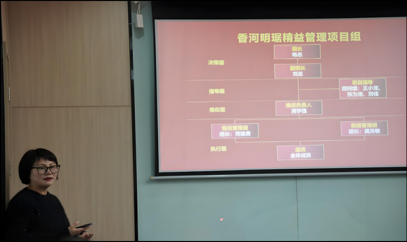 香河明琚家具有限公司&新易咨询精益管理&组织优化项目正式启动(图4)