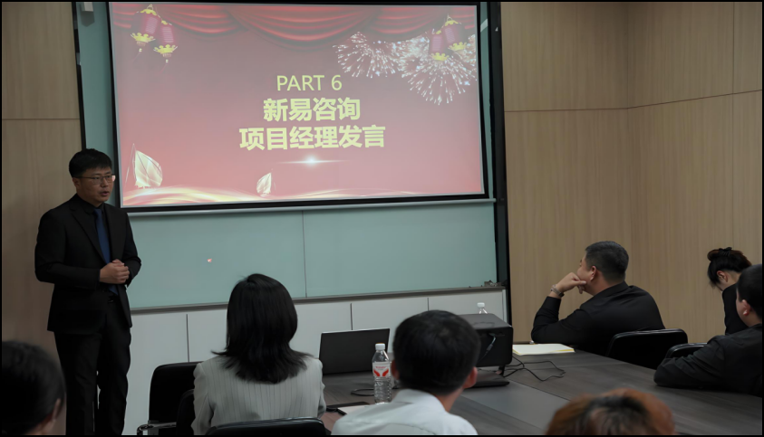 香河明琚家具有限公司&新易咨询精益管理&组织优化项目正式启动(图7)