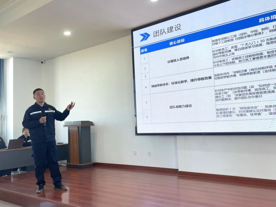 巴彦淖尔牧士饲料有限责任公司&新易咨询精益管理项目圆满结项(图2) 巴彦淖尔牧士饲料有限责任公司&新易咨询精益管理项目圆满结项(图2)