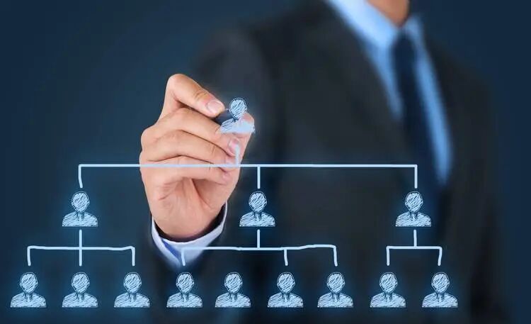 告别 “填表式盘点”：组织盘点 + 人才盘点 + 落地应用全流程，让人才扛动战略(图1)