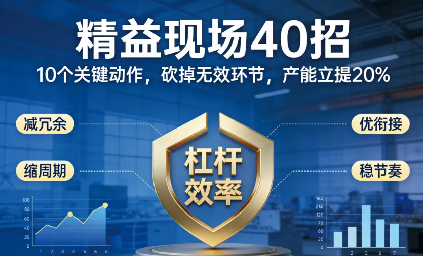 【精益现场40招】降本增效篇｜10个关键动作，产能立提20%(图1)