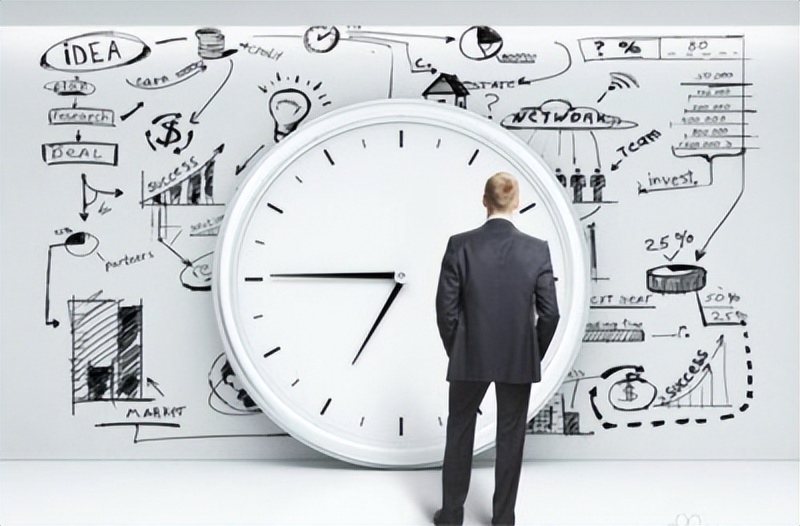 管理者从“埋头干”到“抬头看”(图3)