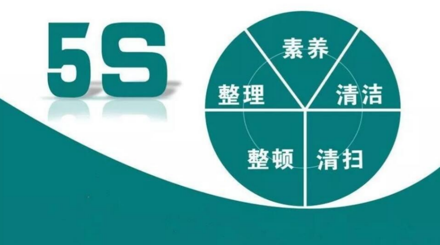 5s管理推行