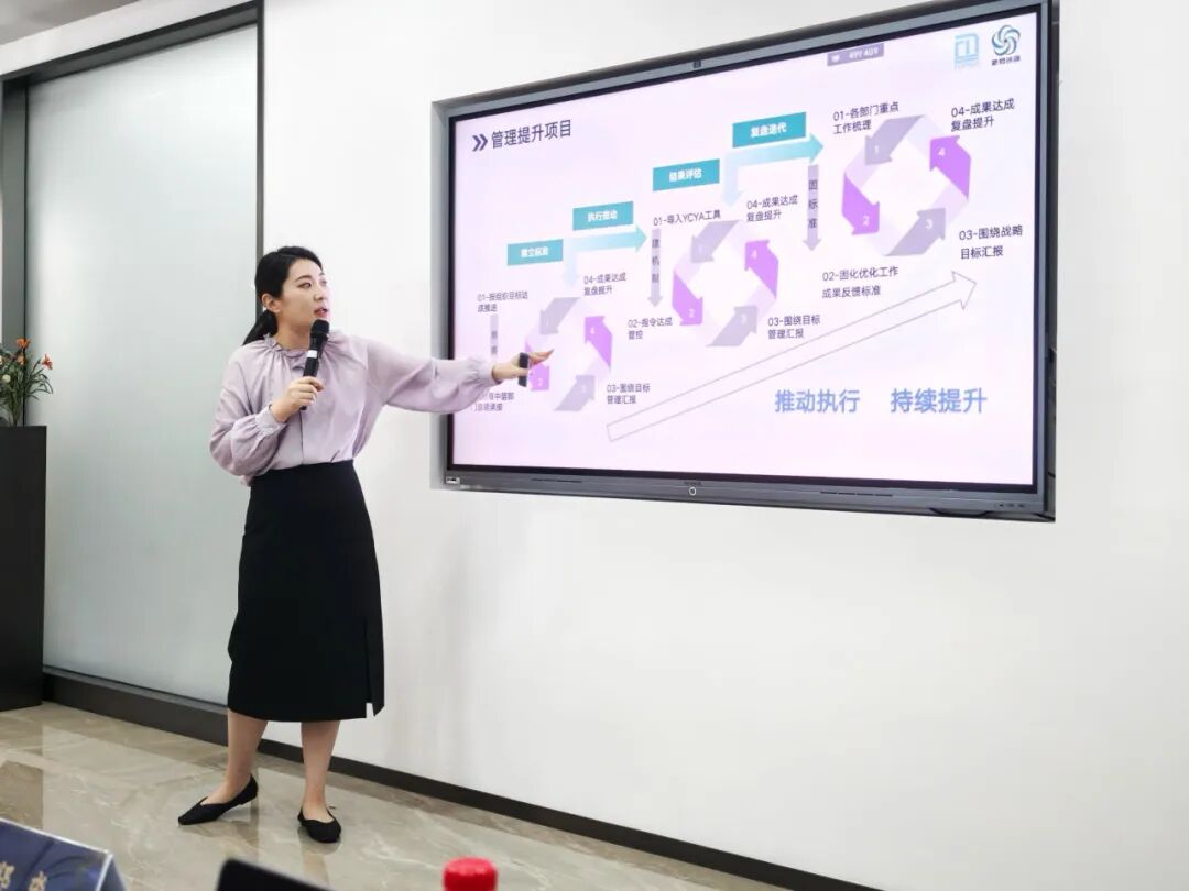 富淼皮具&新易咨询2026年度企业管理咨询项目正式启动(图2) 富淼皮具&新易咨询2026年度企业管理咨询项目正式启动(图2)