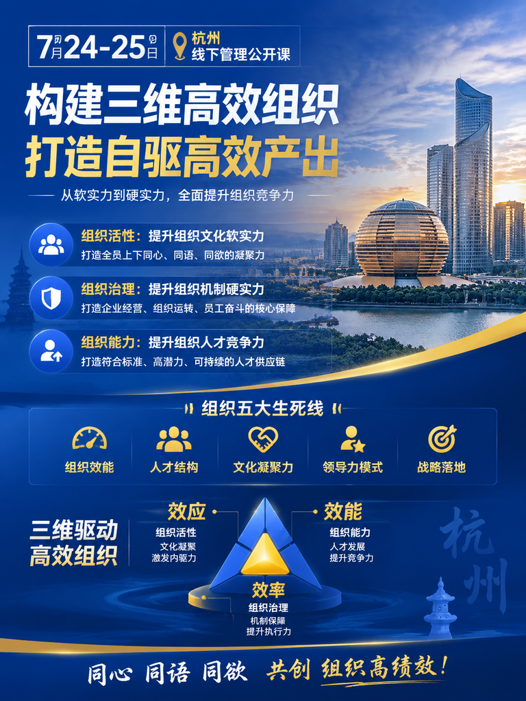 企业高层管理培训，重塑战略思维，引领组织长效增长(图1)