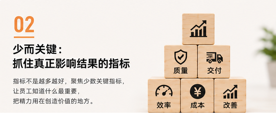 绩效考核做了这么多年,为什么员工越来越会“应付”?(图2) 绩效考核做了这么多年,为什么员工越来越会“应付”?(图2)