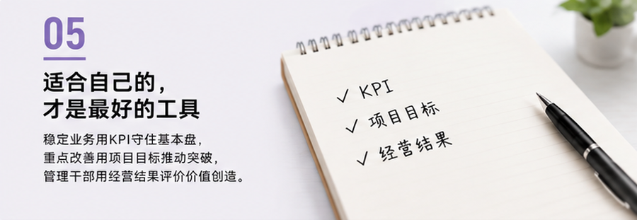 绩效考核做了这么多年,为什么员工越来越会“应付”?(图5) 绩效考核做了这么多年,为什么员工越来越会“应付”?(图5)