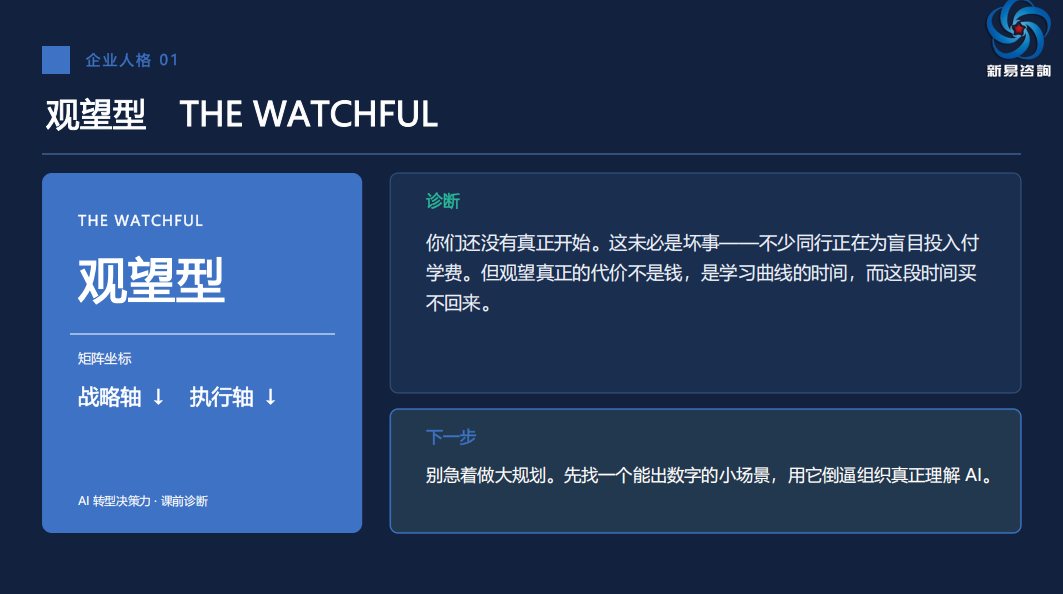 你公司是哪种AI人格?对号入座,四种类型,两种危险(图2) 你公司是哪种AI人格?对号入座,四种类型,两种危险(图2)