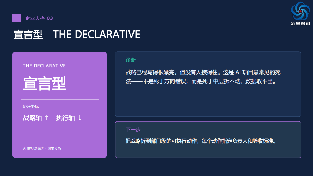 你公司是哪种AI人格?对号入座,四种类型,两种危险(图4) 你公司是哪种AI人格?对号入座,四种类型,两种危险(图4)