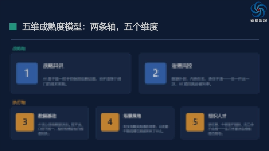 你公司是哪种AI人格?对号入座,四种类型,两种危险(图6) 你公司是哪种AI人格?对号入座,四种类型,两种危险(图6)