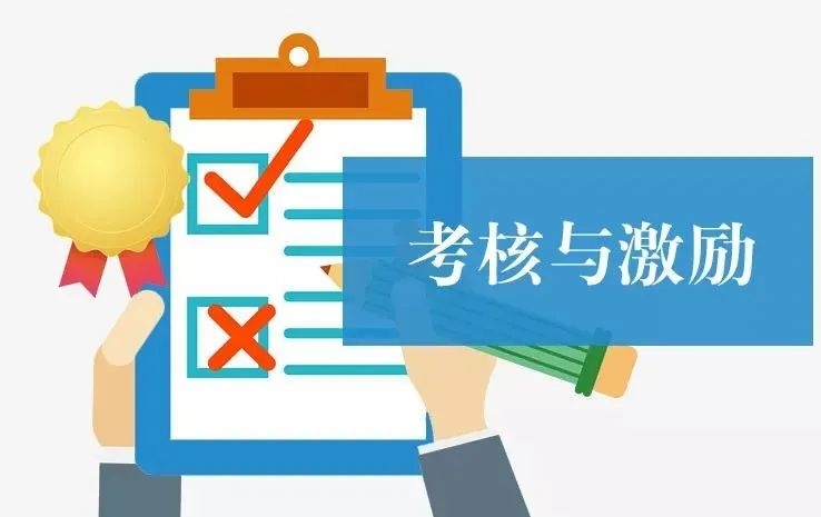 薪酬绩效