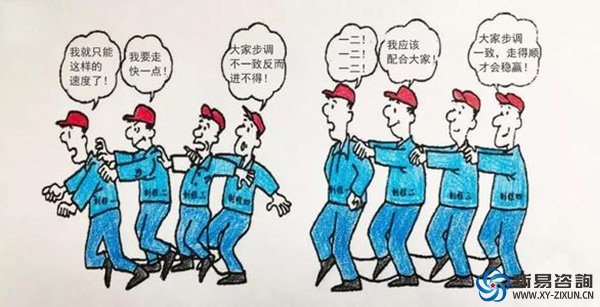 怎么有效提升生产车间生产效率？(图1)