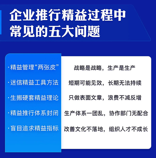 制造业盈利模式突破—战略经营与组织模式打造·总裁班(图6)