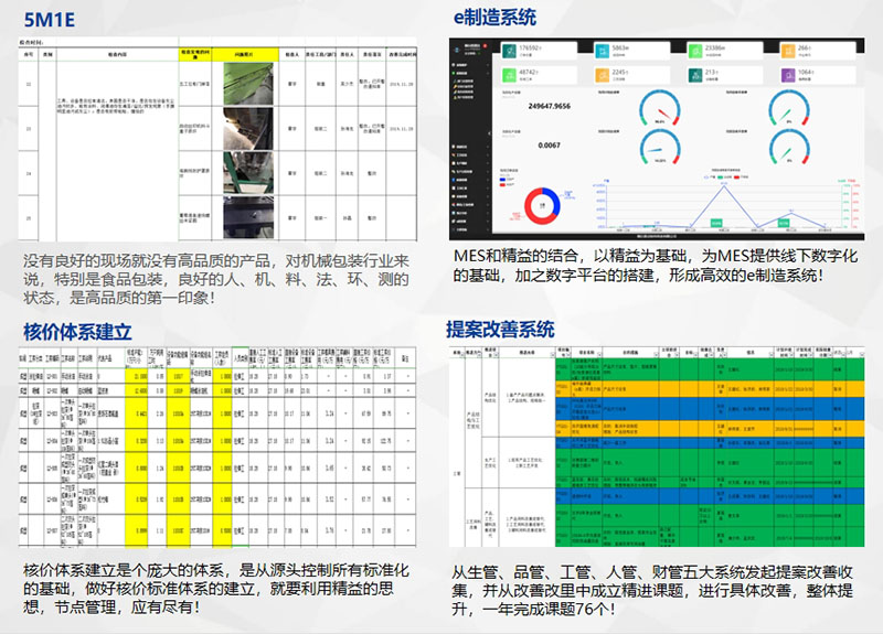 海普智联精益生产+数字化项目(图1)