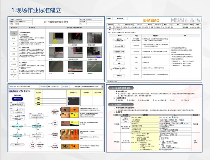 乐金显示精益生产项目(图2)